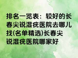 排名一览表：较好的长春尖锐湿疣医院去哪儿找(名单精选)长春尖锐湿疣医院哪家好