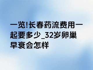 一览!长春药流费用一起要多少_32岁卵巢早衰会怎样